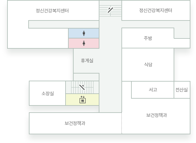 3층 층별 업무안내도: 사회재난실, 프로그램실,상담실, 사무실, 휴게실, 소장실, 보건정책과, 정신건강복지센터, 주방, 식당, 서고, 전산실, 건강증진과 등이 있습니다.