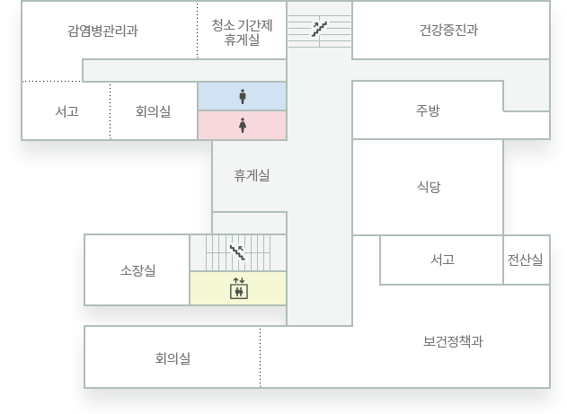 3층 층별 업무안내도: 감염병관리과, 청소기간제 휴게실, 서고, 회의실, 휴게실, 소장실, 회의실, 건강증진과, 주방, 식당, 서고, 전산실, 보건정책과 등이 있습니다.