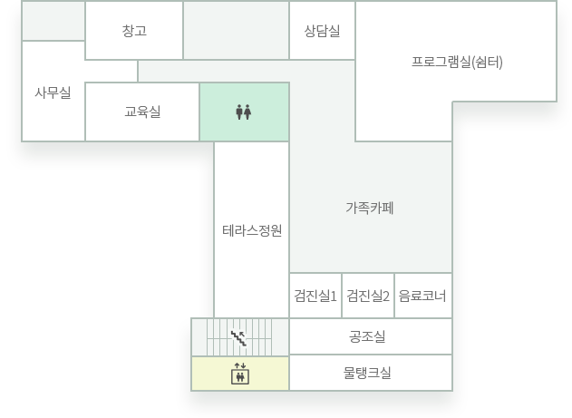 4층 층별 업무안내도 : 사무실,창고,상담실,프로그램실(쉼터),교육실,테라스정원,가족카페,검진실1, 검진실2,음료코너,공조실,물탱크실 등이 있습니다.