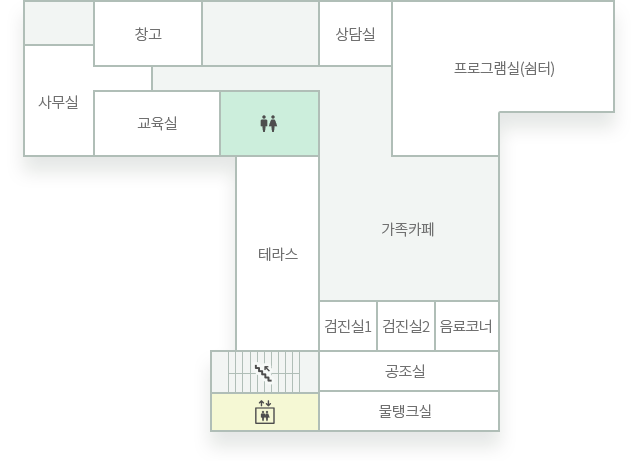 4층 층별 업무안내도 : 사무실, 창고, 상담실, 프로그램실(쉼터),교육실,테라스,가족카페,검진실1, 검진실2,음료코너,공조실, 물탱크실 등이 있습니다.