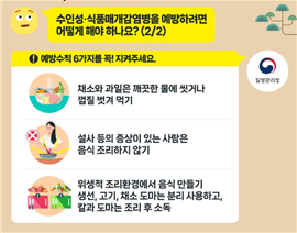 수인성 식품매개감염병을 예방하려면 어떻게 해야 하나요? 예방수칙 6가지를 꼭! 지켜주세요. 채소와 과일은 깨끗한 물에 씻거나 껍질 벗겨 먹기, 설사 등의 증상이 있는 사람은 음식 조리하지 않기, 위생적 조리환경에서 음식 만들기 생선, 고기, 채소, 도마는 분리사용하고, 칼과 도마는 조리 후 소독