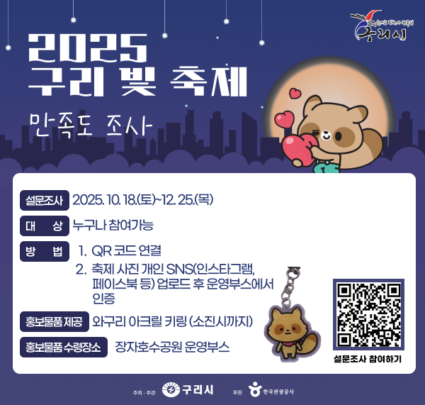2025 구리 빛 축제 만족도 조사
#즐거운 변화, 더 행복한 구리시

◆ 설문조사 : 2025. 10. 18.(토)~12. 25.(목)
◆ 대상 : 누구나 참여가능
◆ 참여방법
1. QR코드 연결
2. 축제 사진 개인 SNS(인스타그램, 페이스북 등) 업로드 후 운영부스에서 인증
◆ 홍보물품 제공 : 와구리 아크릴 키링 (소진시까지)
◆ 홍보물품 수령장소 : 장자호수공원 운영부스
QR코드 이미지 : 스캔시 https://answer.moaform.com/answers/Mdw4N1 페이지로 이동합니다.
- 설문조사 참여하기