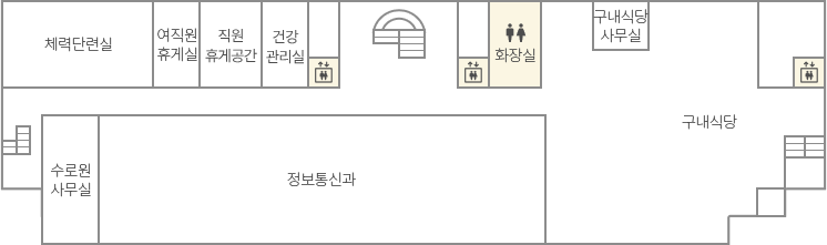 구리시청 본관 6층 평면도