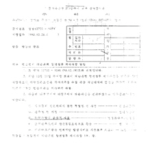 행정기록물 온라인 전시-연말연시 재난관련 당면업무 지시