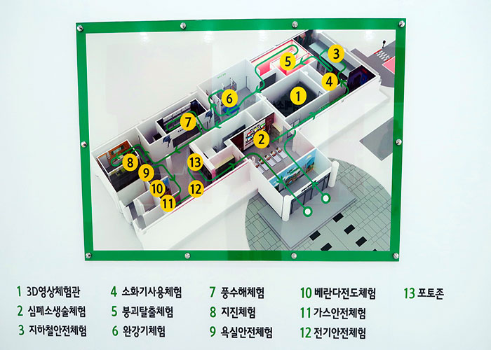 구리안전체험관 안내도 확대(1.3D영상체험관, 2.심폐소생술체험, 3.지하철안전체험, 4.소화기사용체험, 5.붕괴탈출체험
                        6.완강기체험, 7.풍수해체험, 8.지진체험, 9.욕실안전체험, 10.베란다전도체험, 11.가스안전체험, 12.전기안전체험, 13.포토존)