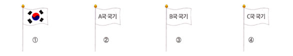 게양할 기의 총수가 짝수인 경우(왼쪽):태극기를 가장 왼쪽에, 태극기의 오른쪽으로부터 A국국기부터 ABC순으로 국기를 게양한다.