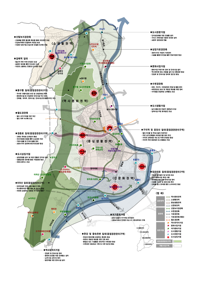 경관 기본계획도에 대한 이미지입니다. 소생활권역, 역사문화권역, 중심생활권역, 신문화권역