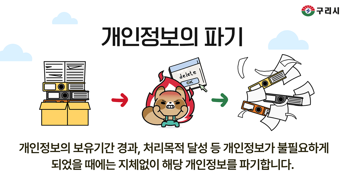 구리시 안내 이미지. 제목은 '개인정보의 파기'. 왼쪽에는 종이와 서류철이 가득 담긴 상자가 있고, 가운데에는 캐릭터가 'delete OK'라고 적힌 창을 힘껏 삭제하는 모습이 있다. 오른쪽에는 문서와 서류철이 조각나 흩어지는 장면이 표현되어 있다. 하단에는 '개인정보의 보유기간 경과, 처리목적 달성 등 개인정보가 불필요하게 되었을 때에는 지체 없이 해당 개인정보를 파기합니다'라는 문구가 적혀 있다.